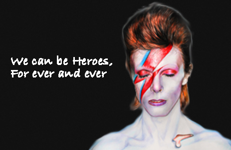 E' morto David Bowie