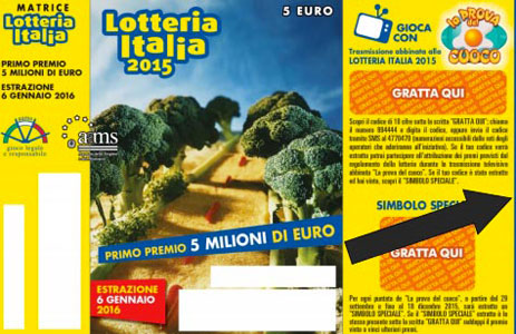 Lotteria Italia 2016