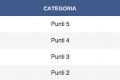 Numeri estrazione vincicasa di oggi 18 maggio 2016