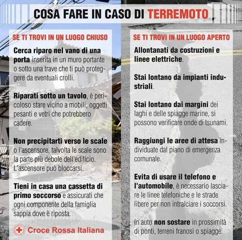 Cosa fare nel caso di terremoto