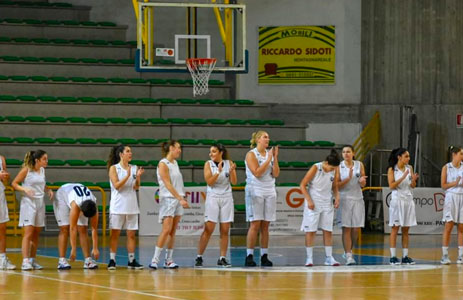 CUS Unime Basket straripante nel derby in casa della Rescifina