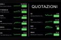 Immagine Trading oggi 01 aprile 2019