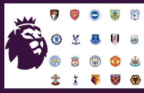 Seconda giornata Premier League 2019 Wolverhampton Manchester Utd