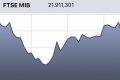 Trading oggi 24 aprile 2019