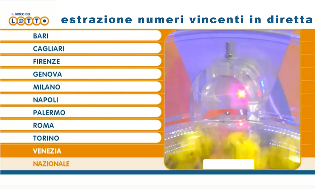 Estrazioni del Lotto 12 luglio 2022