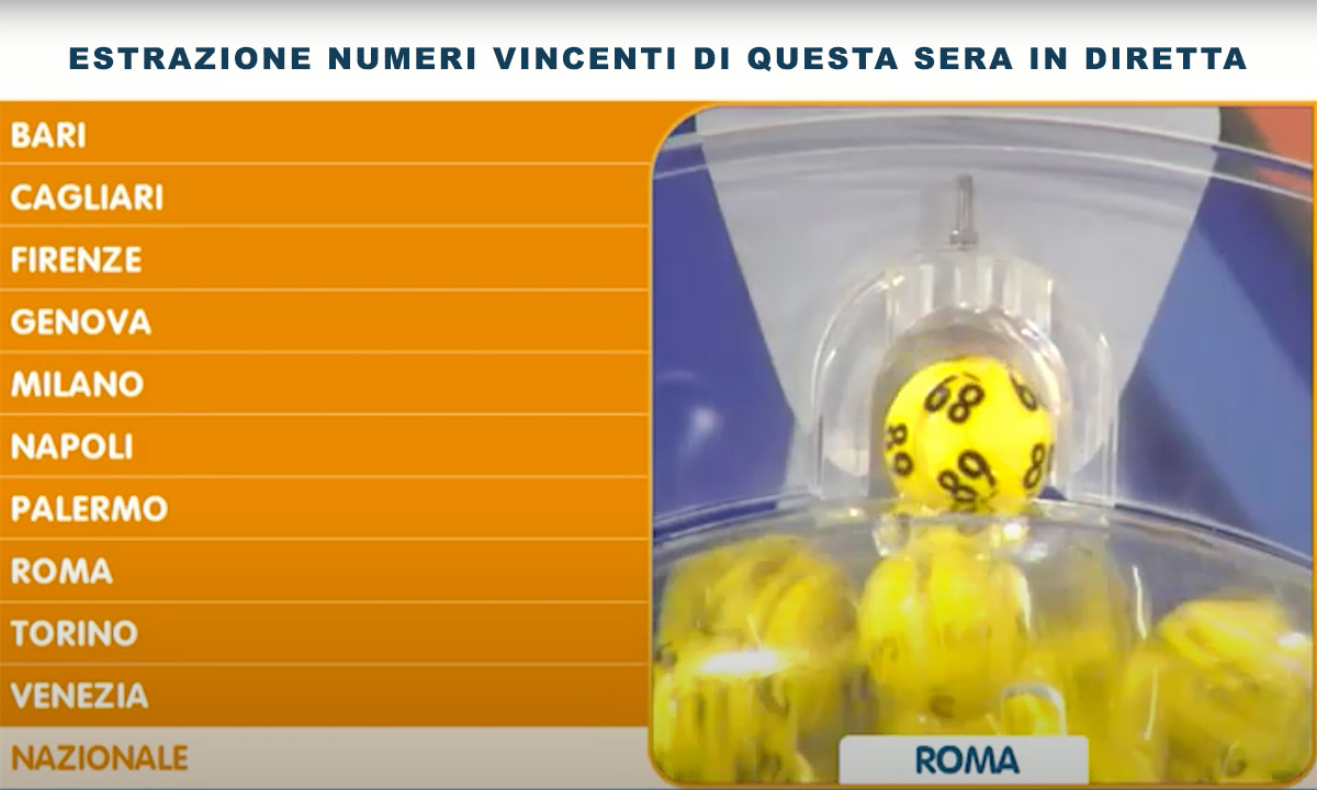 Estrazioni del Lotto 19 aprile 2022