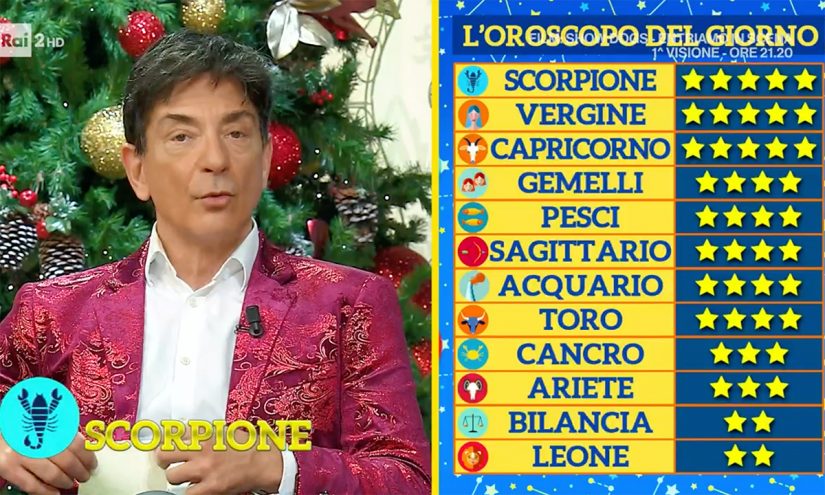 Oroscopo Paolo Fox domani 31 dicembre 2021