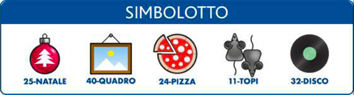 Estrazioni del Lotto del 4 dicembre 2021 e Simbolotto