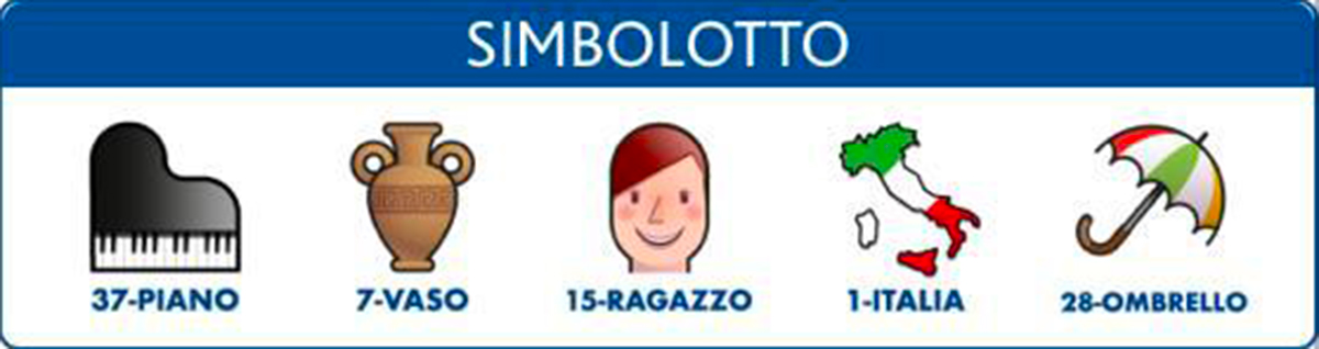 Estrazioni del Lotto del 9 dicembre 2021 e Simbolotto