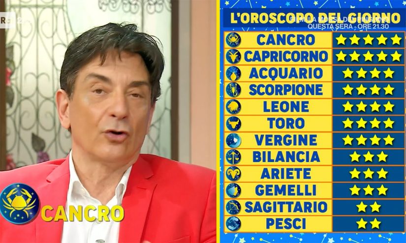 Oroscopo Paolo Fox domani 11 febbraio 2022