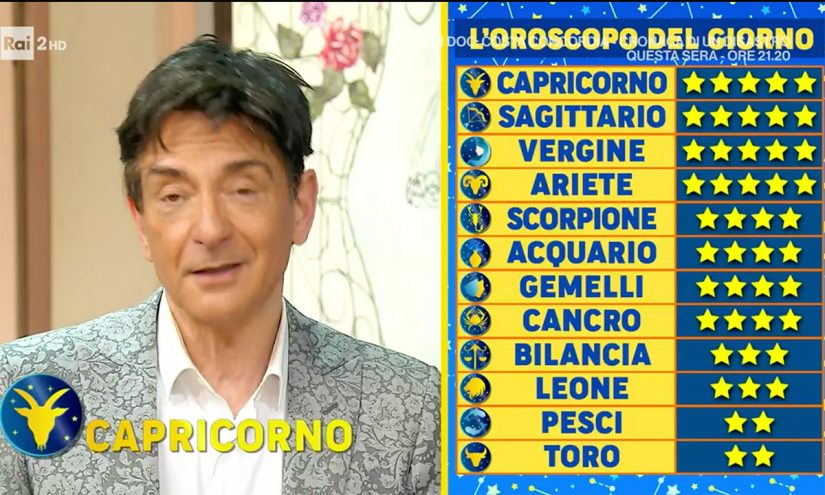 Oroscopo Paolo Fox domani 14 gennaio 2022