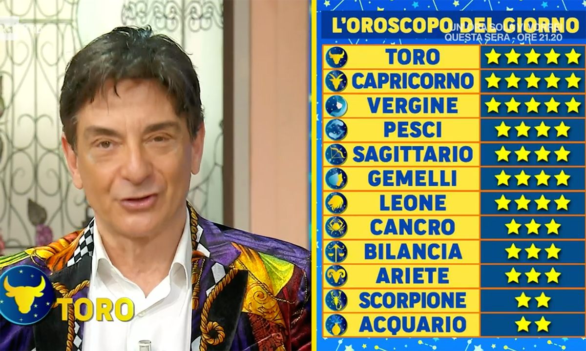 Oroscopo Paolo Fox domani 9 febbraio 2022