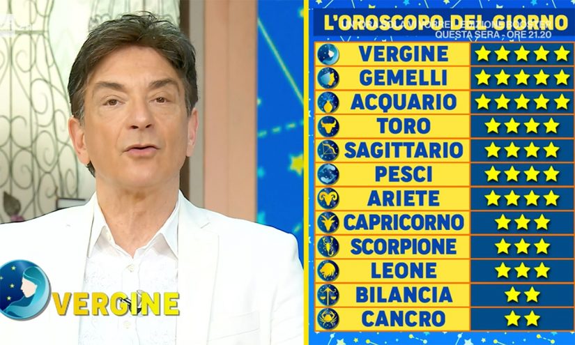 Oroscopo Paolo Fox domani 3 marzo 2022