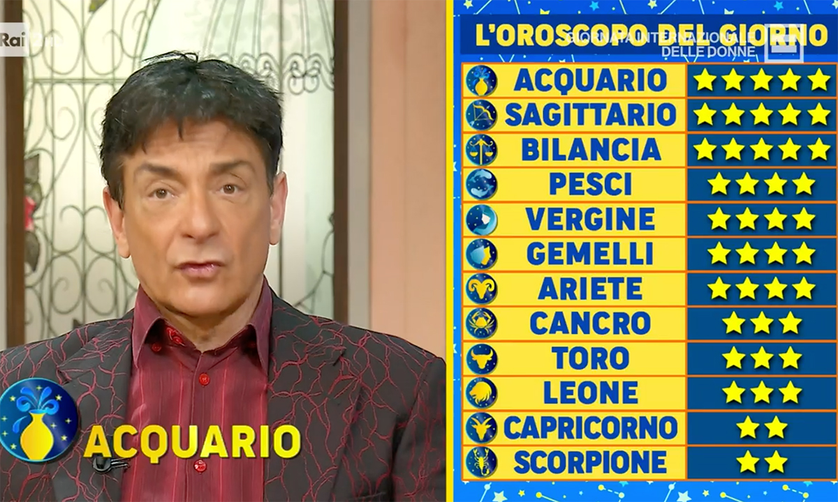 Oroscopo Paolo Fox domani 9 marzo 2022