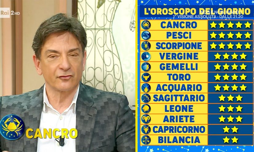 Oroscopo Paolo Fox domani 9 aprile 2022