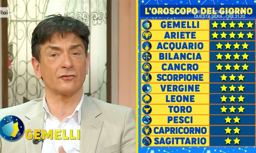 Oroscopo Paolo Fox domani 10 marzo 2022